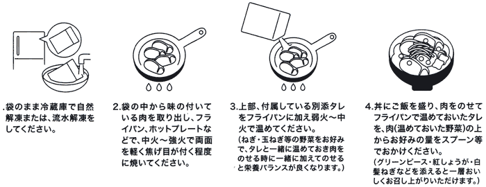 豚丼の調理方法